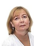 Андриянова Светлана Владимировна